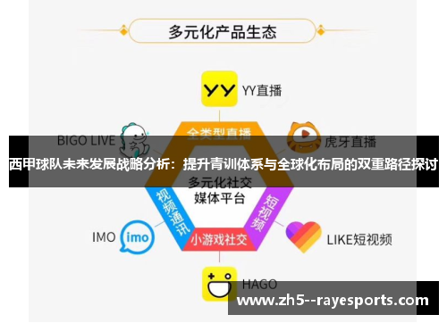西甲球队未来发展战略分析：提升青训体系与全球化布局的双重路径探讨