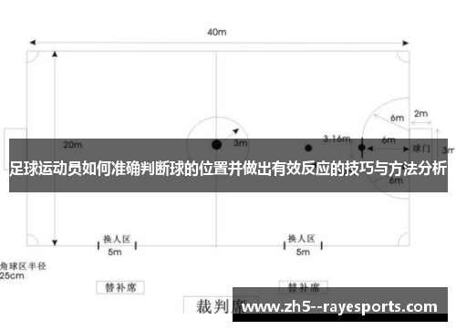 足球运动员如何准确判断球的位置并做出有效反应的技巧与方法分析