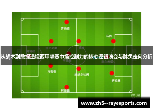从战术到数据透视西甲联赛中场控制力的核心逻辑演变与胜负走向分析