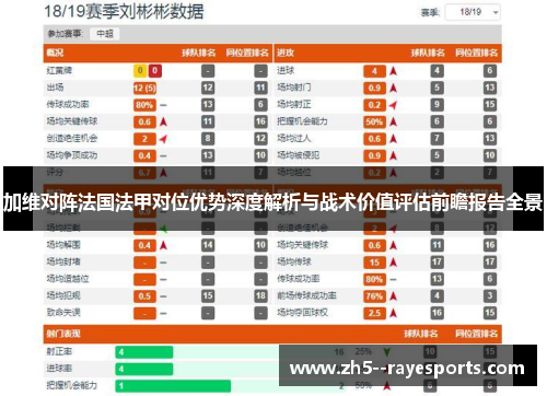 加维对阵法国法甲对位优势深度解析与战术价值评估前瞻报告全景