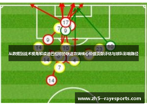 从数据到战术视角解读迪巴拉欧协联进攻端核心价值贡献评估与球队影响路径 从数据到战术视角解读迪巴拉欧协联进攻端核心价值贡献评估与球队影响路径