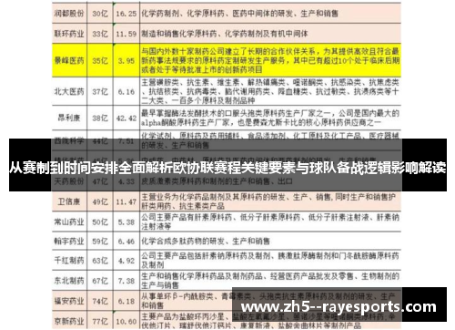 从赛制到时间安排全面解析欧协联赛程关键要素与球队备战逻辑影响解读